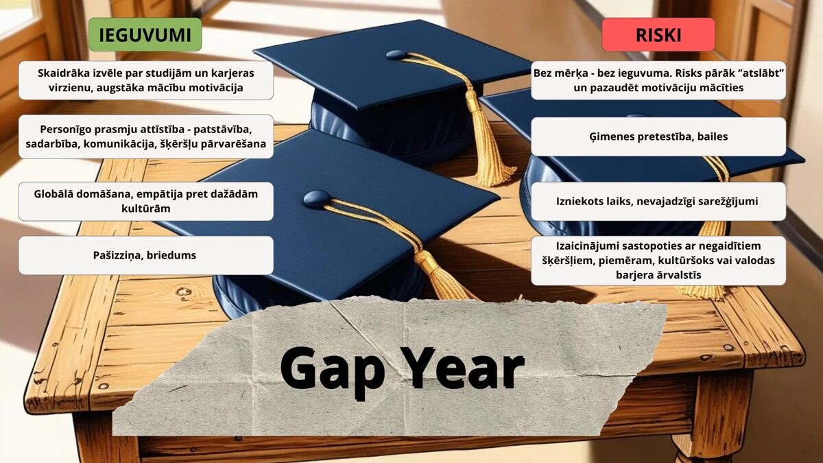 Gap_Year.jpg
